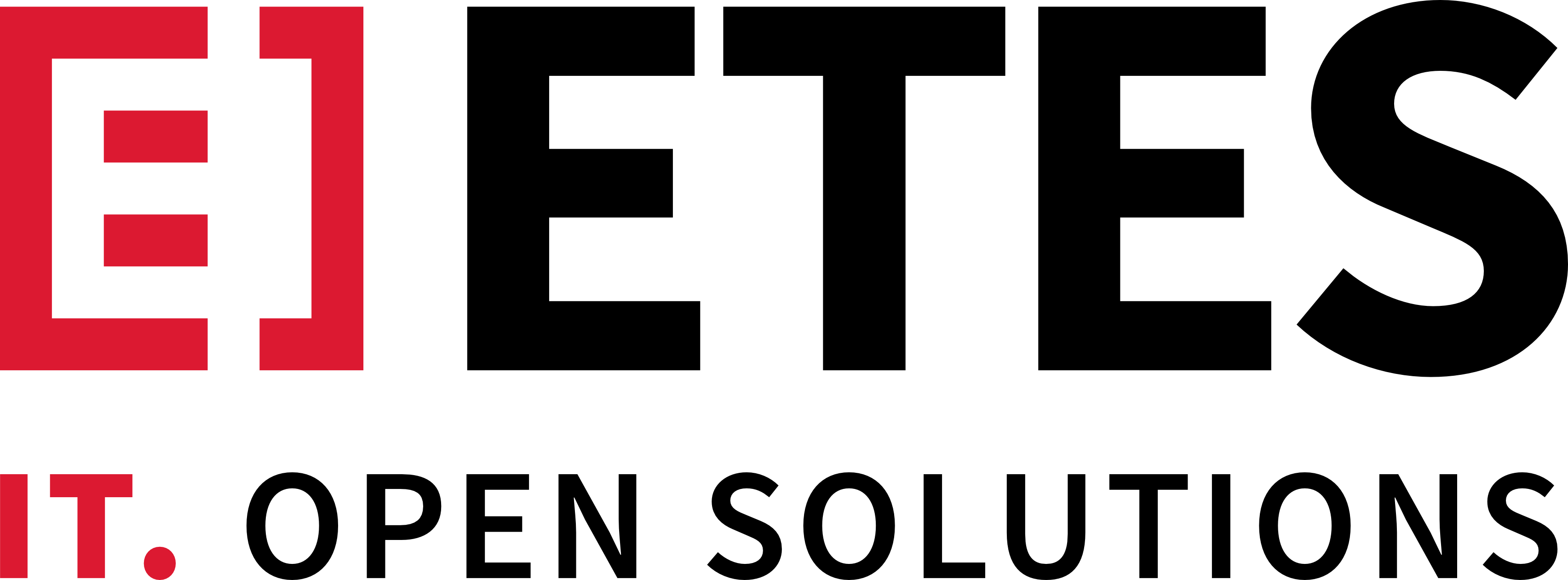 ETES GmbH